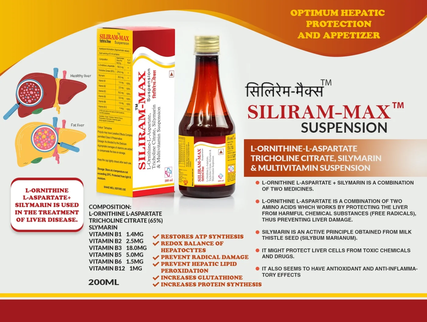 Siliram-Max Suspension pack – Ramnova Healthcare